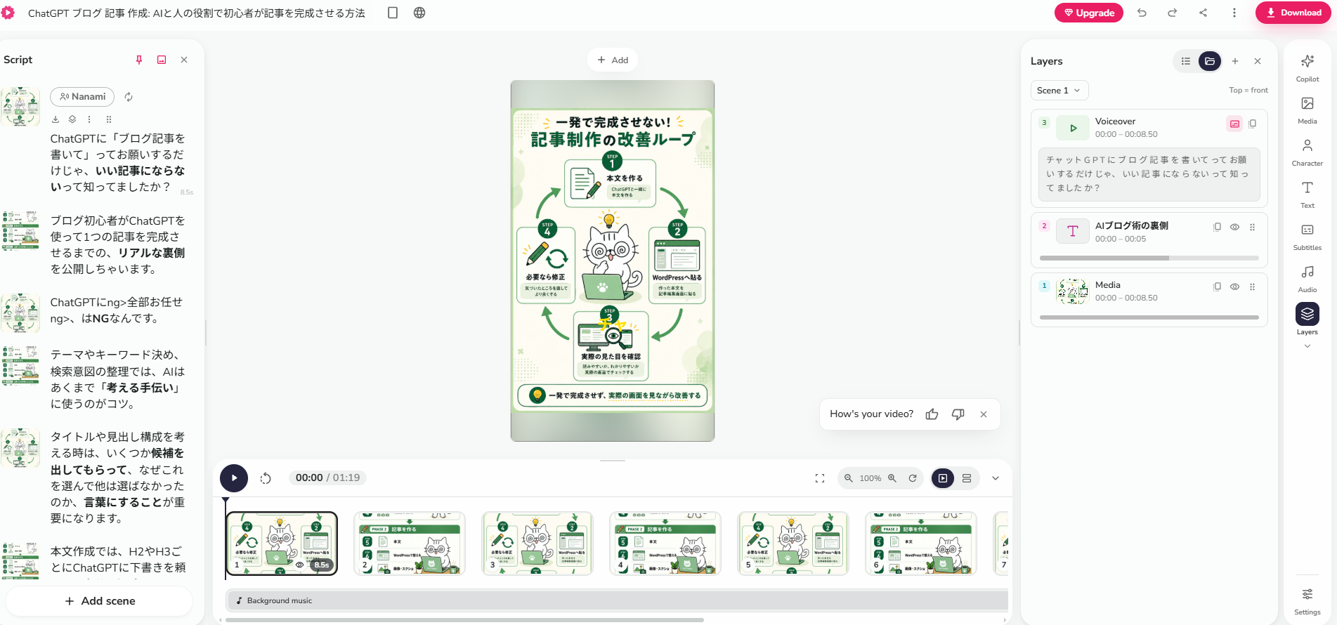 Flikiでブログ記事から生成した縦型動画の編集画面
