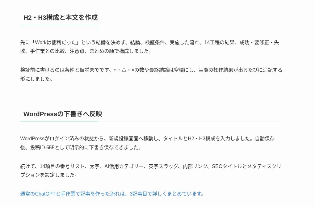 ChatGPT WorkがWordPressの下書きにH2・H3構成と本文を入力した画面