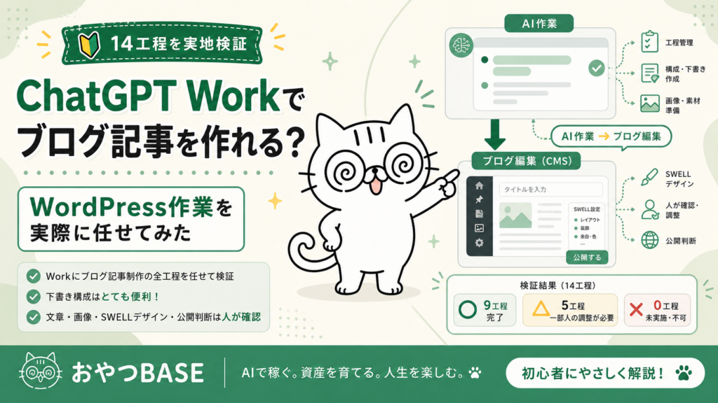 ChatGPT WorkにWordPressブログ制作を任せ、14工程を検証したおやつBASEの記事アイキャッチ
